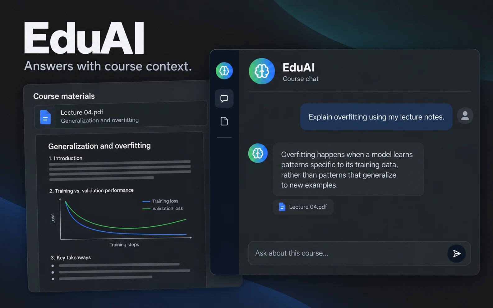 An illustrative EduAI chat explains overfitting using a course lecture PDF.